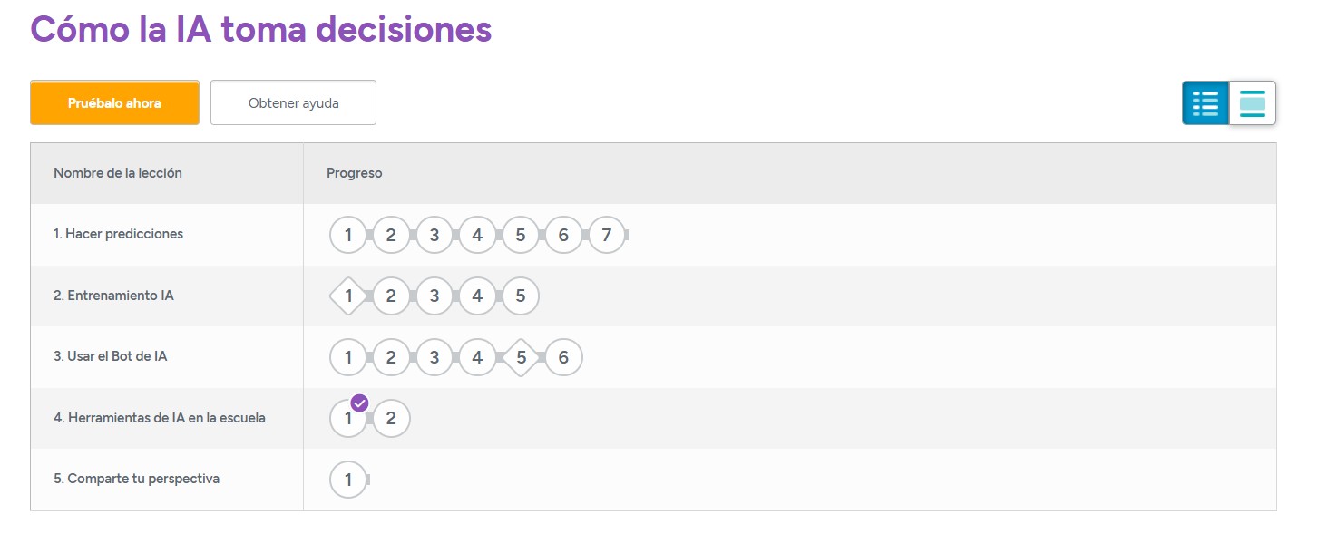 ¿Cómo toma decisiones la Inteligencia Artificial (IA)?